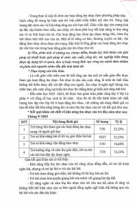 ĐINH THỊ THU NGA - MGTTB - Đơn yêu cầu công nhận sáng kiến_2