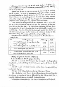 ĐINH THỊ THU NGA - MGTTB - Đơn yêu cầu công nhận sáng kiến_6