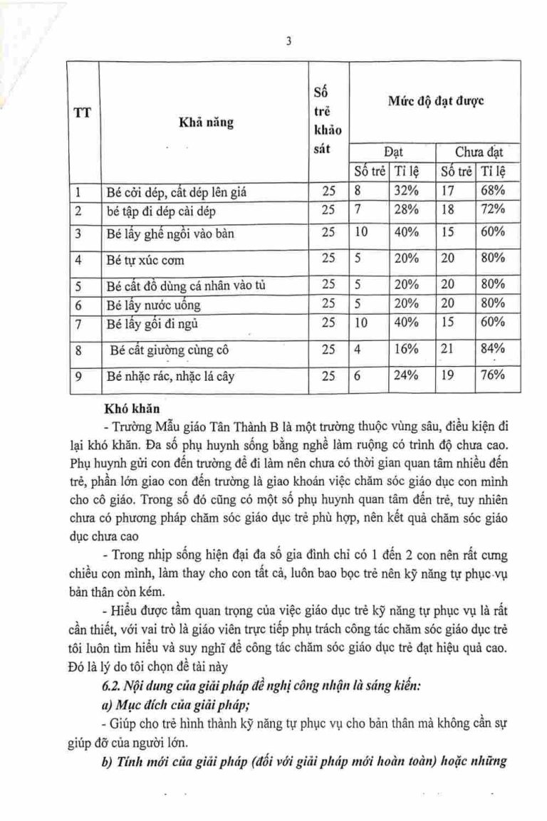 HUỲNH NGỌC HƯỜNG - MGTTB - Đơn yêu cầu công nhận sáng kiến_3