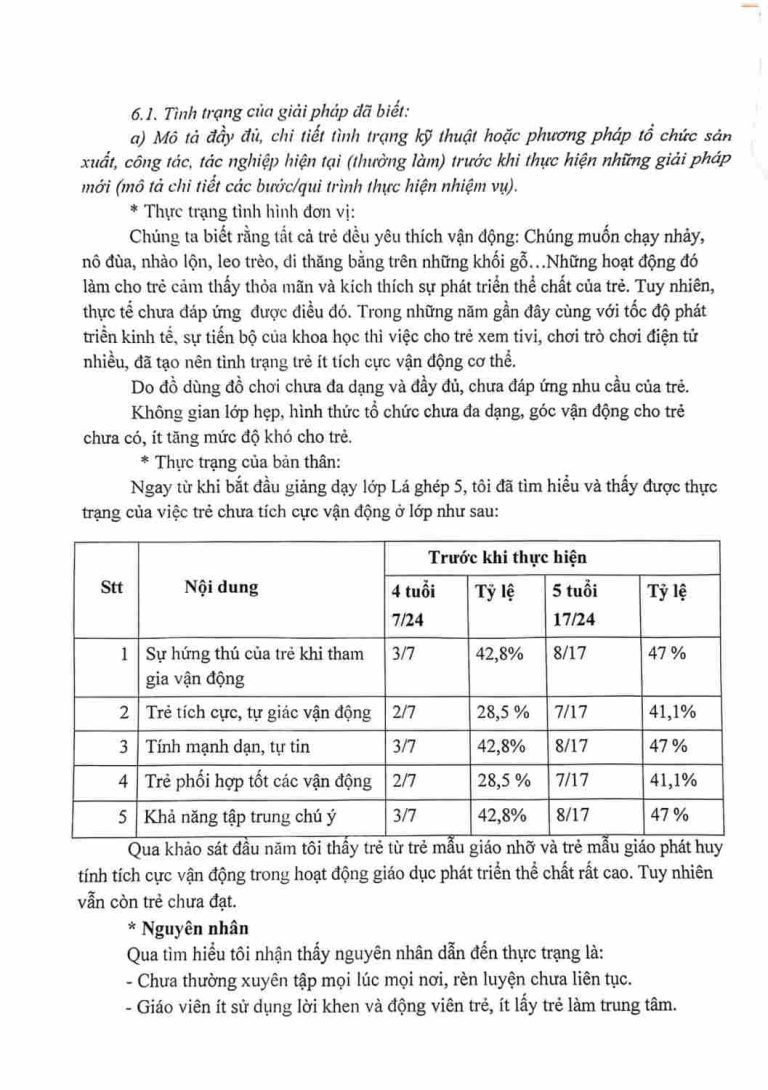 LÊ THỊ THÙY TRANG - MGTTB - Đơn yêu cầu công nhận sáng kiến_2